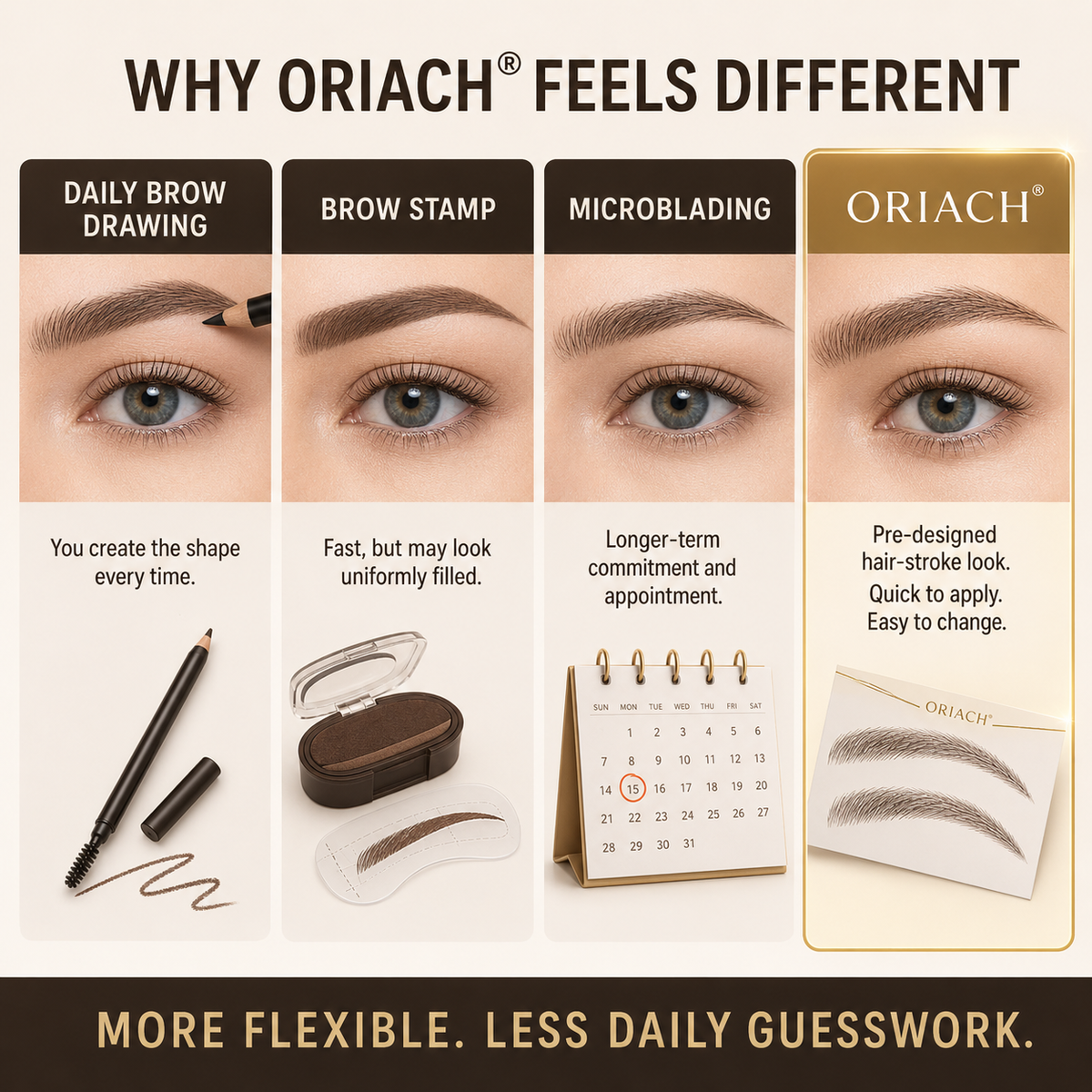 Oriach® Realistic Hair-Stroke Brow Transfers