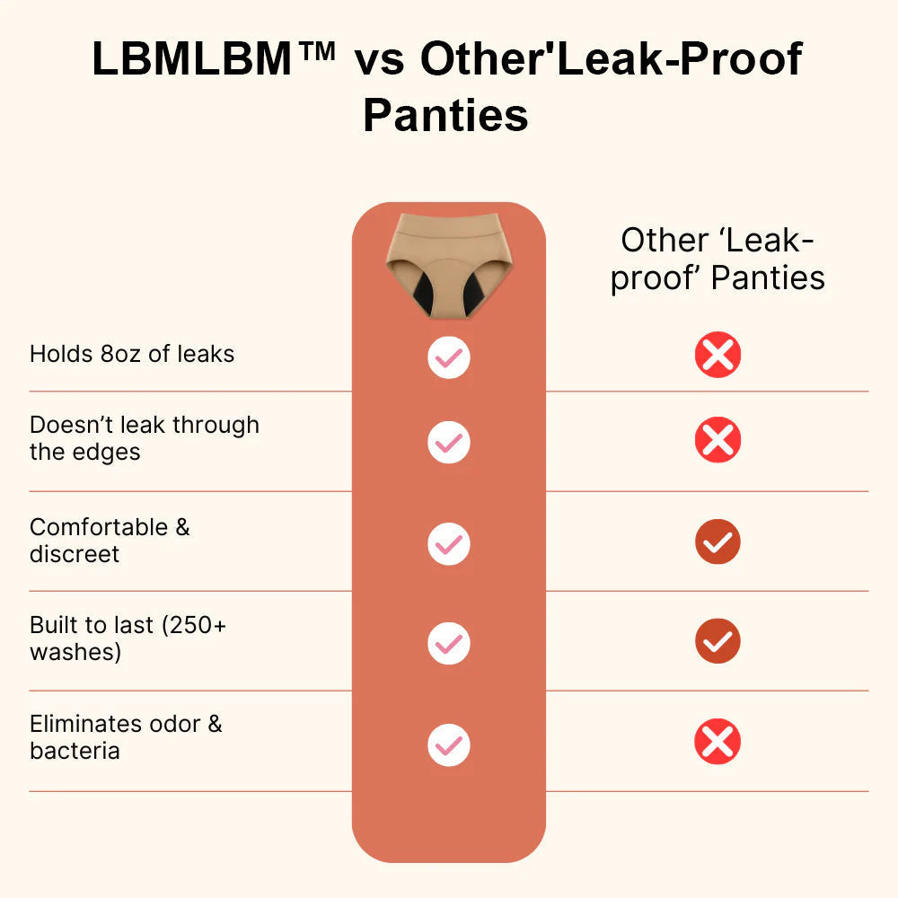💖Last Day 50% OFF|LBMLBM™  100% Leak-Proof Underwear 4-pack🌸