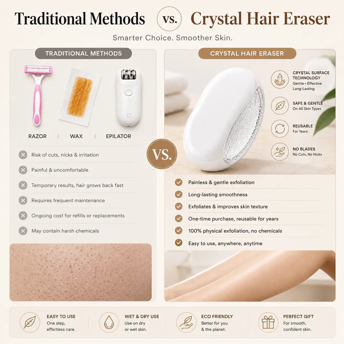 Painless Crystal Hair Eraser